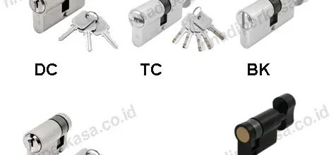cylinder lock dekkson nnadiperkasa